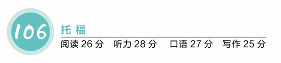 如何才能兩次托?？荚?，分?jǐn)?shù)直接到106