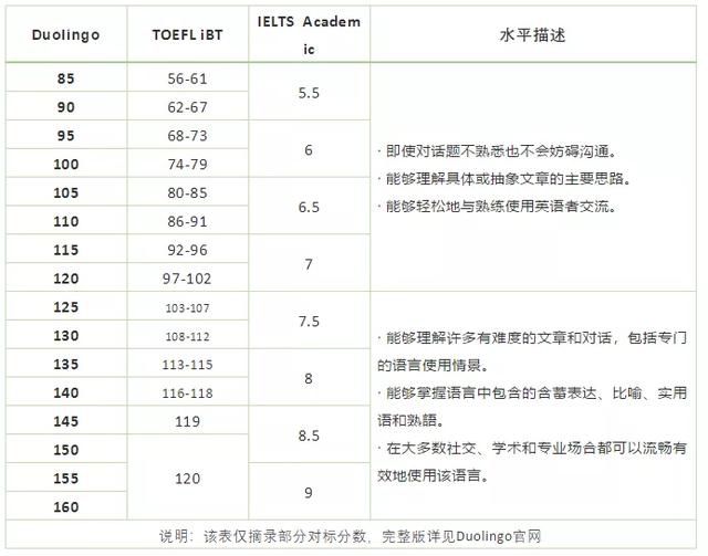 5.24多鄰國(guó)專(zhuān)場(chǎng)講座|疫情下真的可以選擇多鄰國(guó)考試升學(xué)嗎？