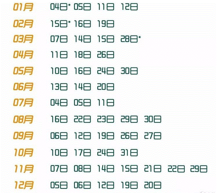 2020年托福/雅思留學(xué)考試時(shí)間表